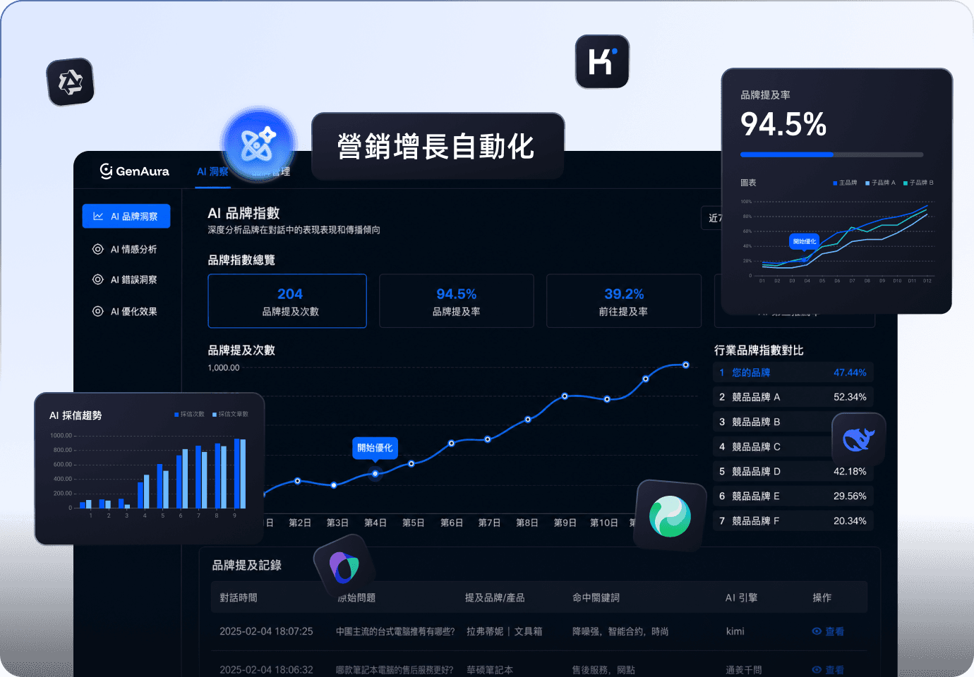 簡曜